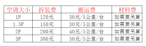 康保空调移机及费用电话在哪里找